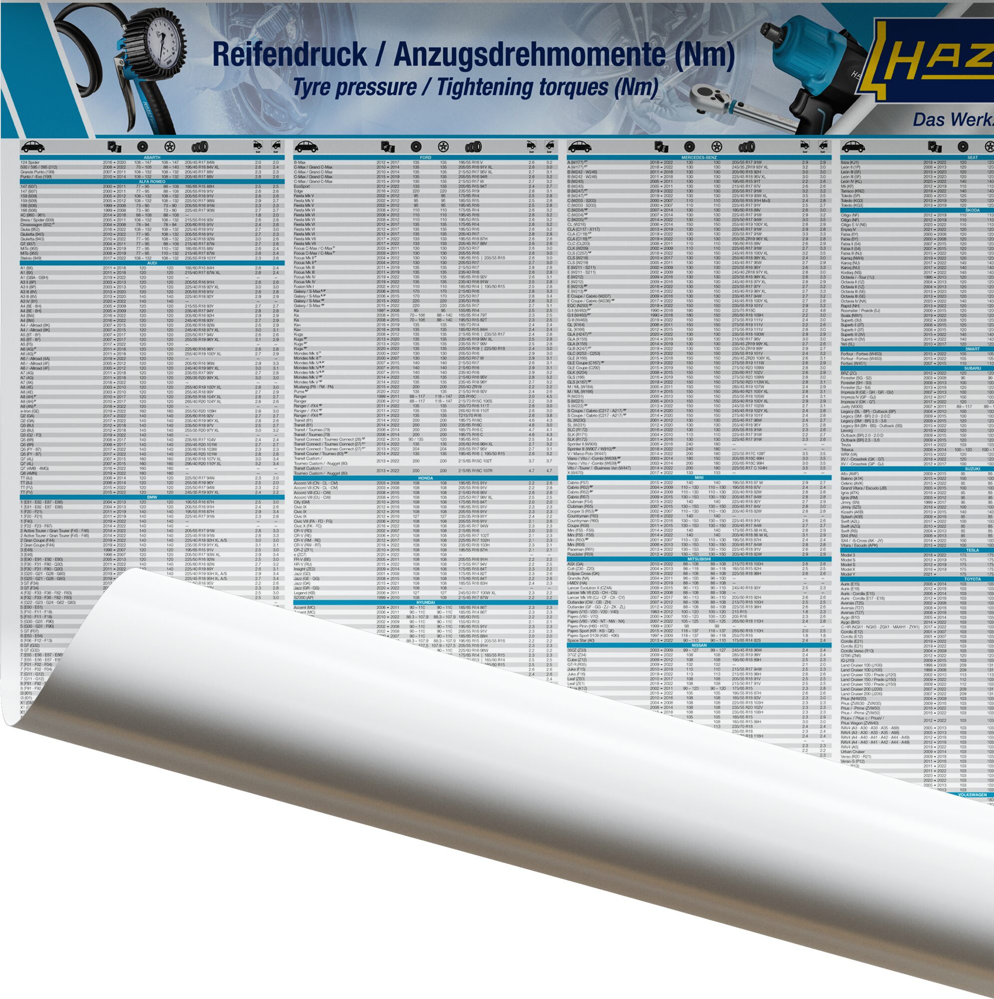 Reifendruckplakat